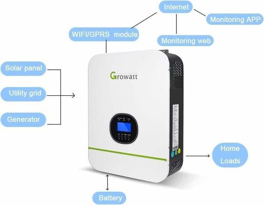 오프그리드 태양광 인버터 4500W 24V MPPT 230V 순수한 시노 파도 6500W 48V 하이브리드 인버터