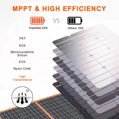 166mmx166mm 셀 크기 태양 에너지 시스템 충전을 위한 휴대용 태양 전지 패널 100W-300W