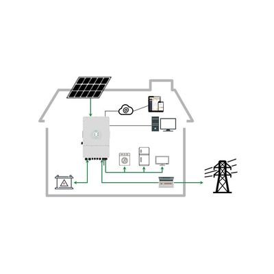 10KVA 48v 10KW 태양 에너지 저장 시스템 110V-240V 지붕 장착