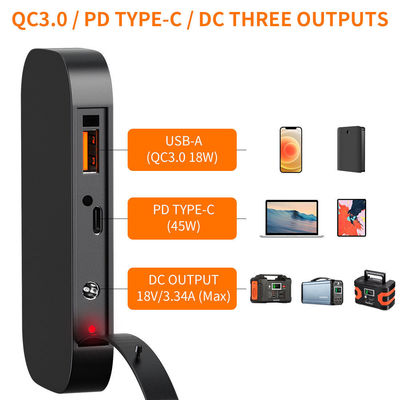 폴더블 모노 크리스탈린 태양 전지 패널 100W 낮은 MOQ를 위해 사용자 정의 가벼운 무게 QC3.0 PD45W