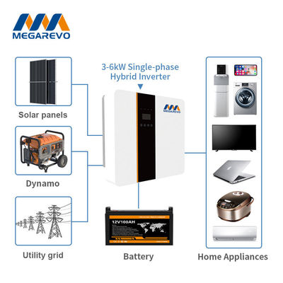 13A 출력 전류 태양 전지 하이브리드 인버터 10KW 평행 기능 IP 65 메가레보 R8KLNA