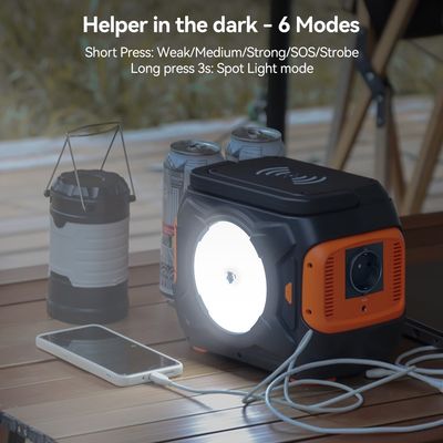 320W AC 출력과 시가르 라이트너와 함께 야외 이동 태양광 발전소
