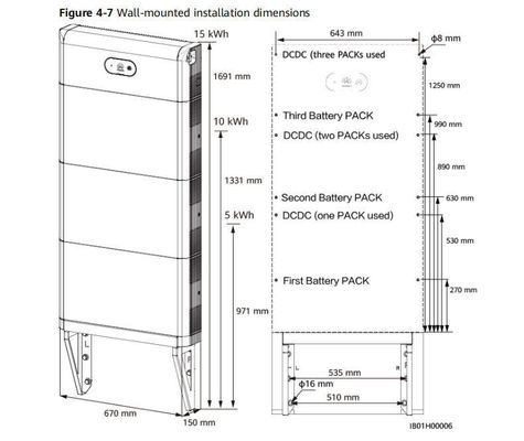 Huawei1 LUNA2000-5-E0 10KW 배터리 모듈 가벼운 디자인 바닥 스탠드 설치
