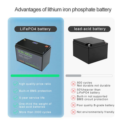 전기 자전거/스쿠터용 300Ah 리?? 이온 배터리 10kWh 12V 24V 48V 가정용 에너지 저장 시스템