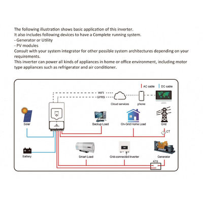 데이 하이브리드 태양광 인버터 5KW 6kw SUN-6K-SG03LP1-EU 단일 단계 Mppt 와이파이 인버터