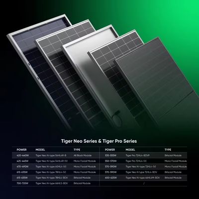 700W 710W 720W N형 모노 크리스탈린 태양 전지 패널 반 반사 코팅