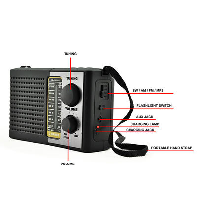 재충전 가능한 USB 가정용 태양광 휴대용 라디오 스피커 LED 라이트 태양광 패널